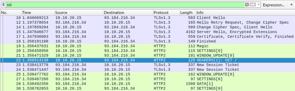 Wireshark traffic