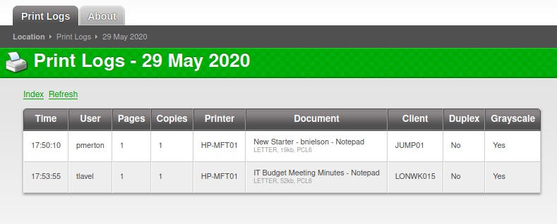 Users, machines and documents